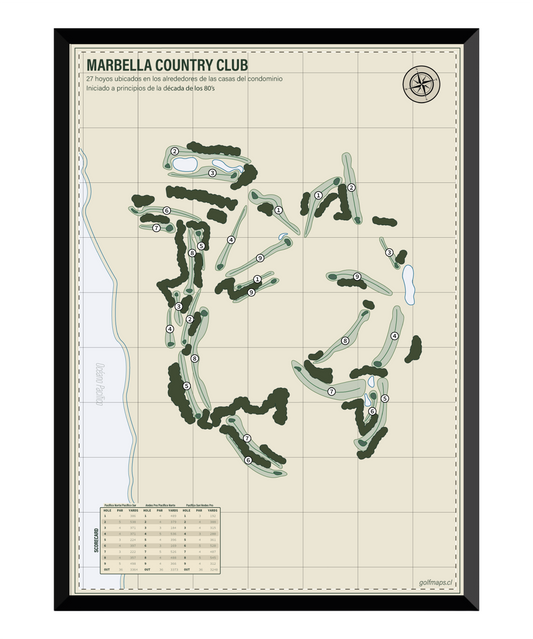 Marbella Country Club - Safari Series