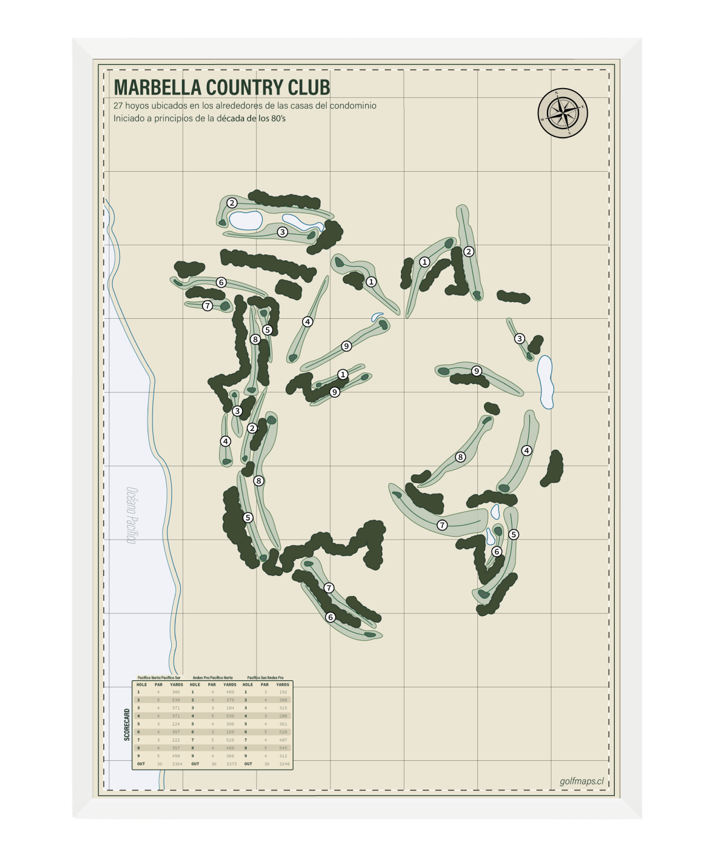 Marbella Country Club - Safari Series