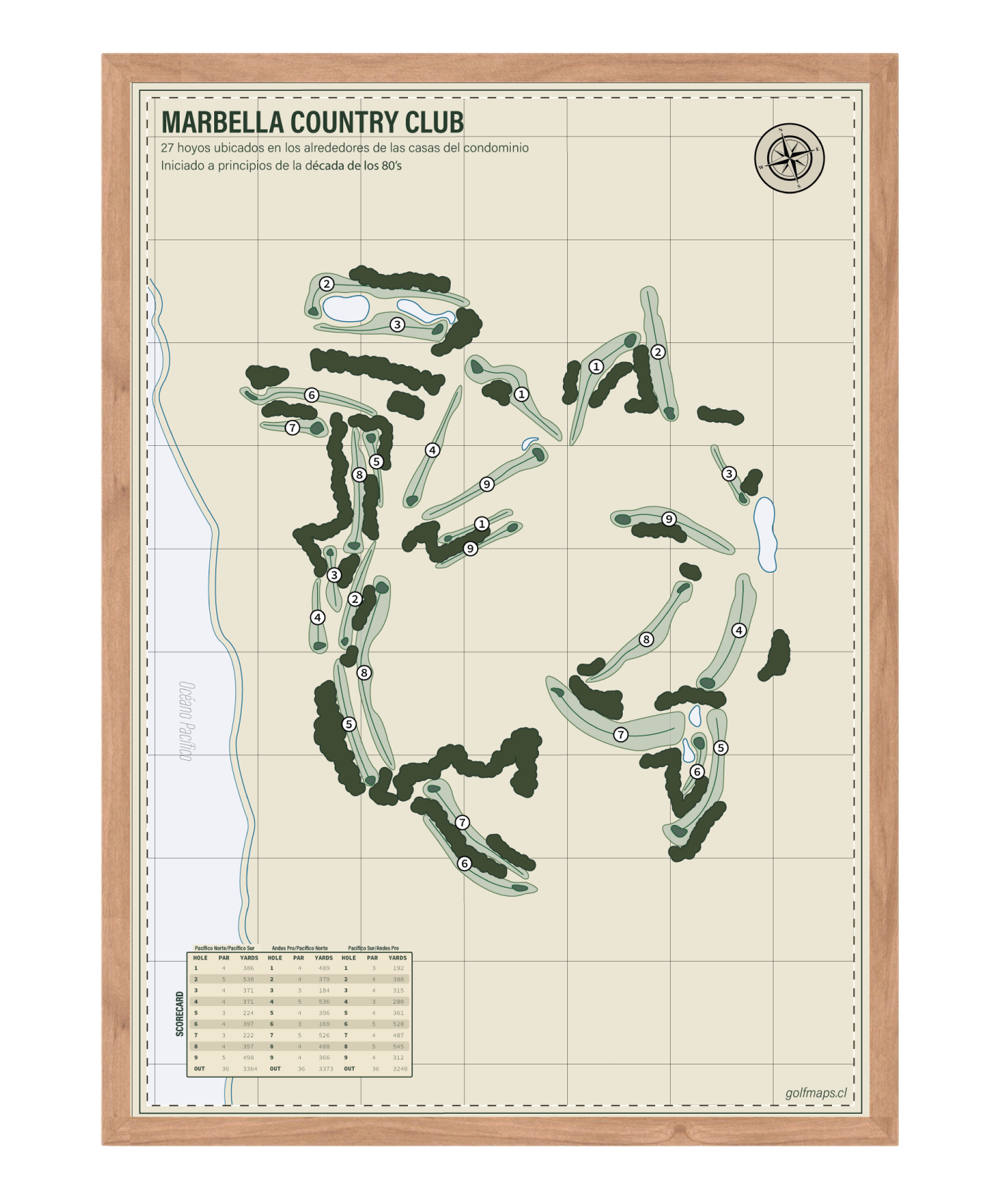 Marbella Country Club - Safari Series