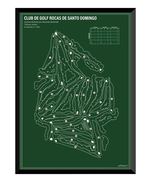 Club de Golf Rocas de Santo Domingo - Green Board Series