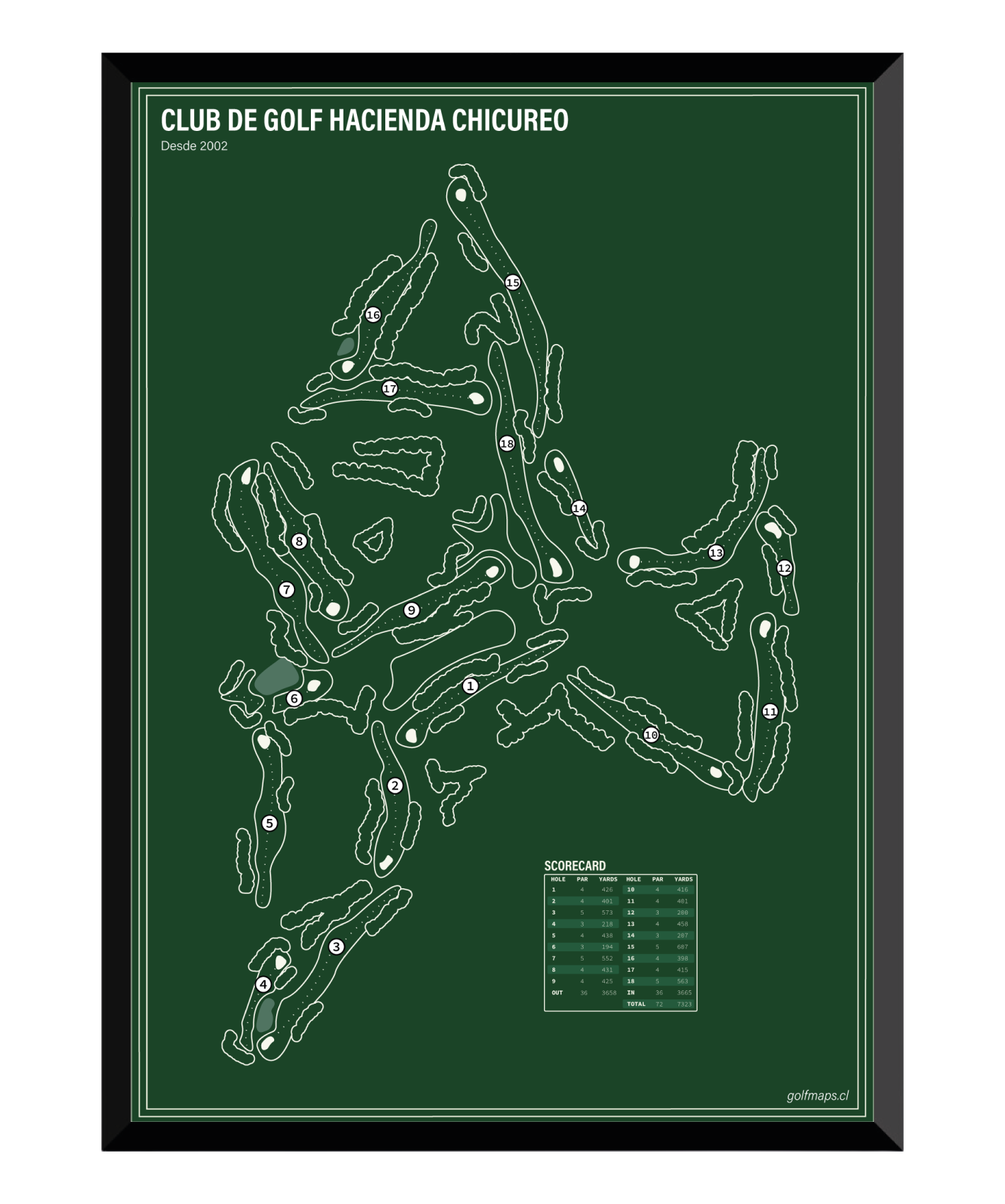 Club de Golf Hacienda Chicureo - Green Board Series