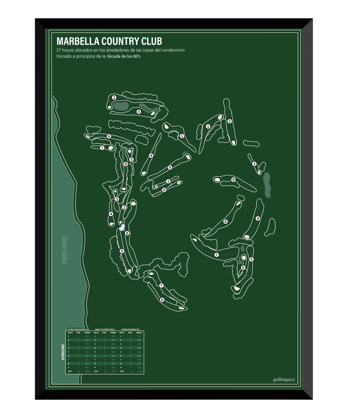 Marbella Country Club - Green Board Series