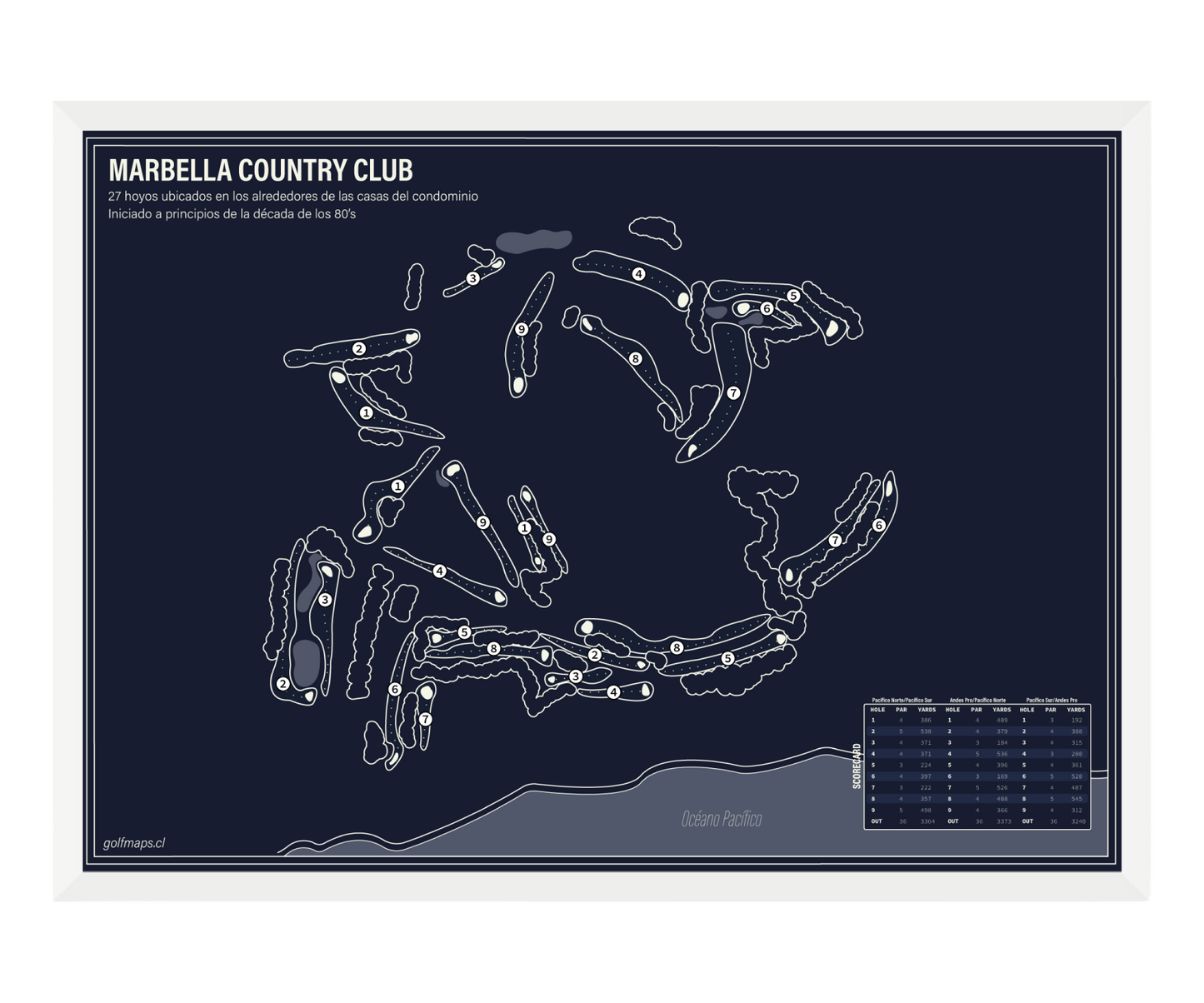 Marbella Country Club - Blue Board Series