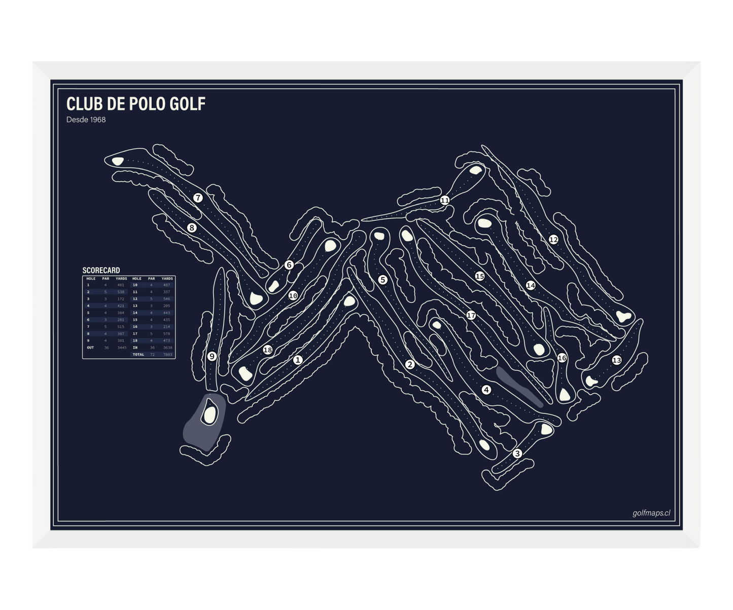 Club de Polo y Equitación San Cristóbal - Blue Board Series