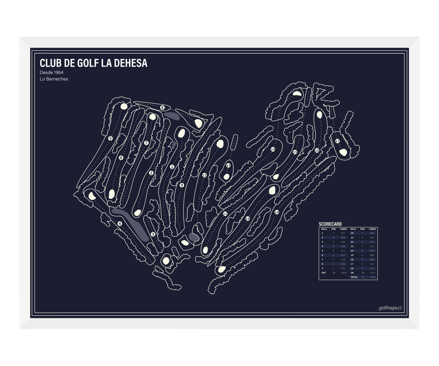 Club de Golf La Dehesa - Blue Board Series