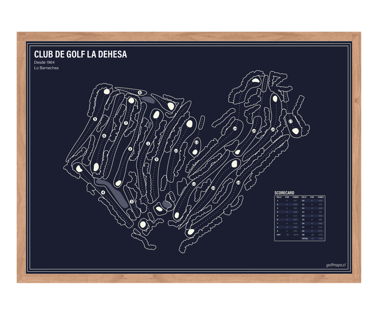 Club de Golf La Dehesa - Blue Board Series