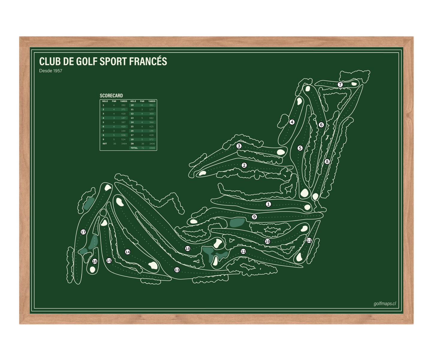 Club de Golf Sport Francés - Green Board Series