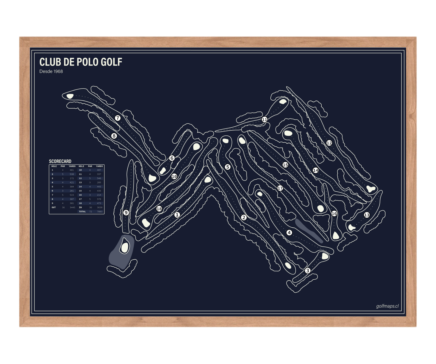 Club de Polo y Equitación San Cristóbal - Blue Board Series