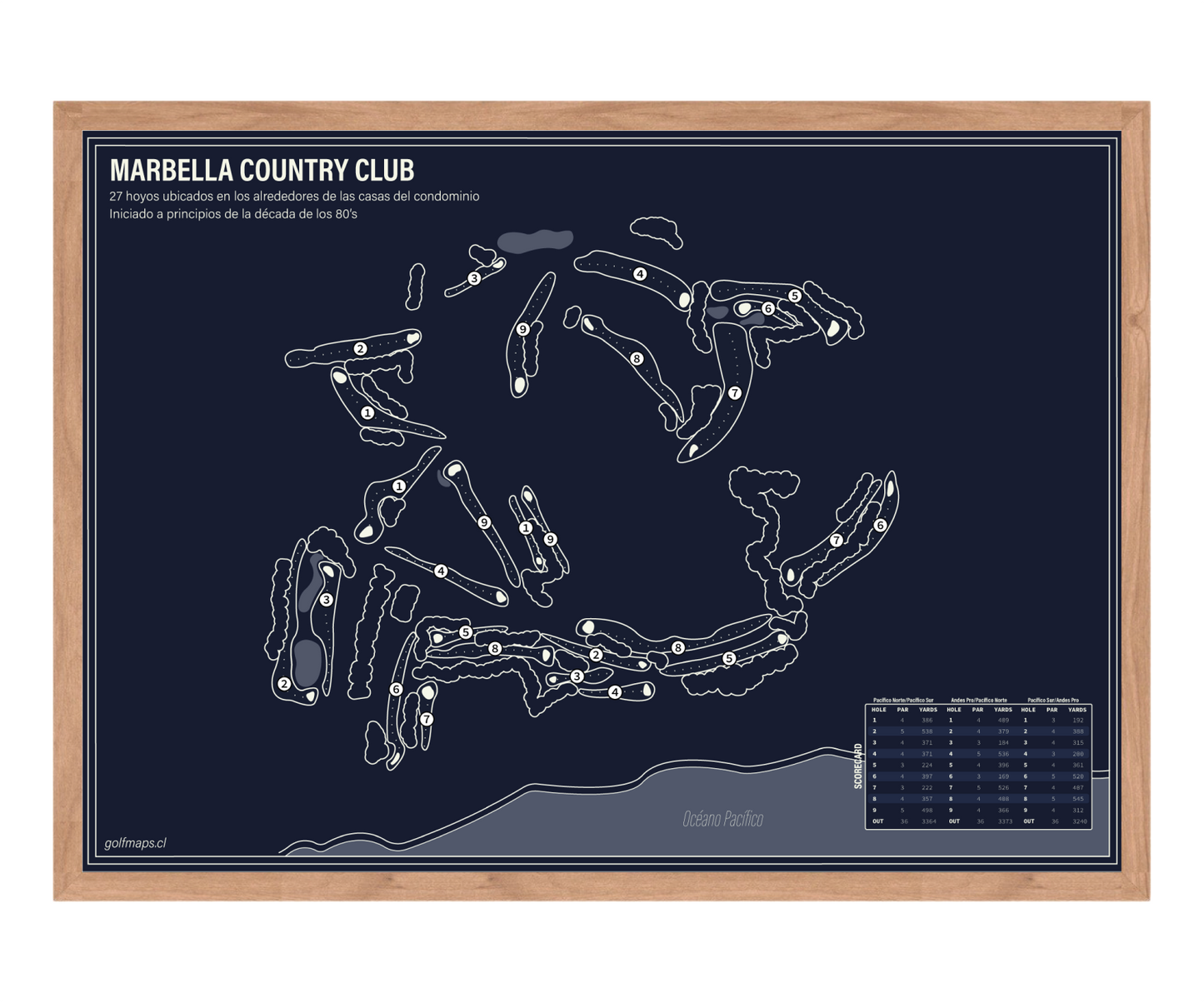 Marbella Country Club - Blue Board Series