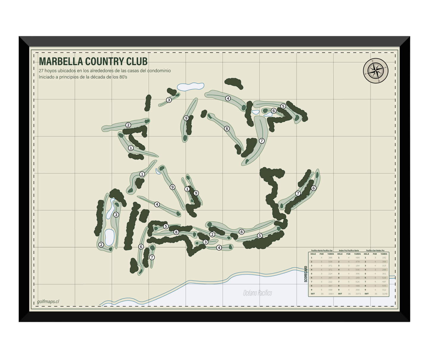 Marbella Country Club - Safari Series