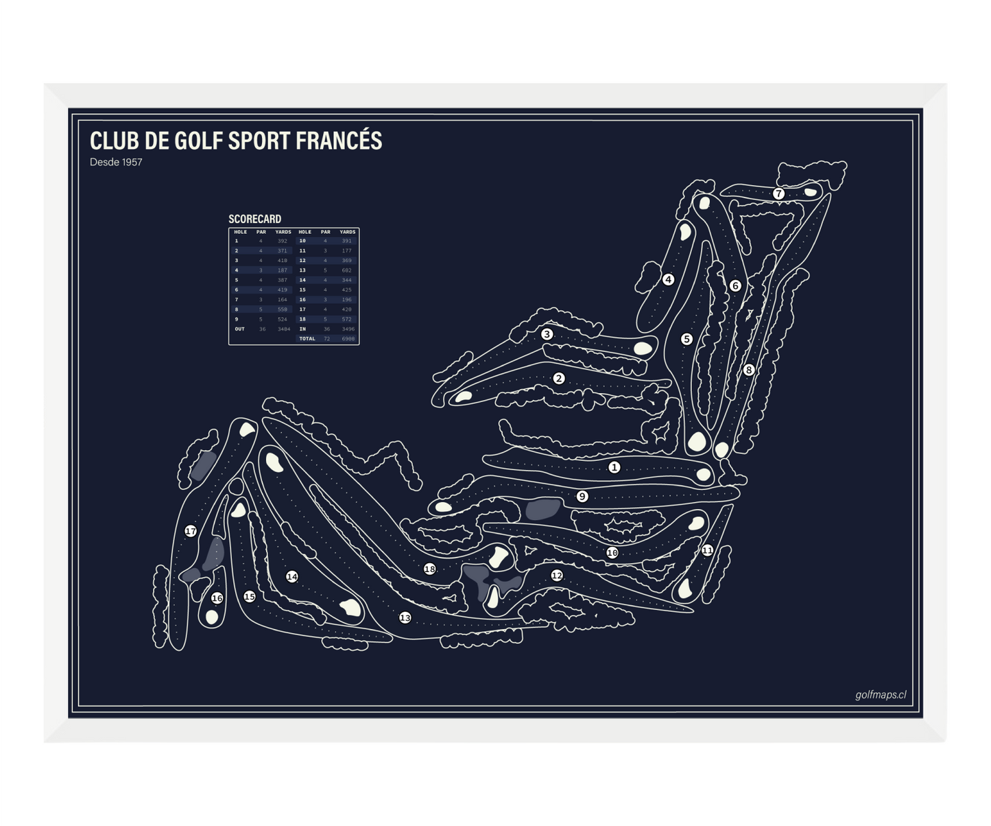 Club de Golf Sport Francés - Blue Board Series