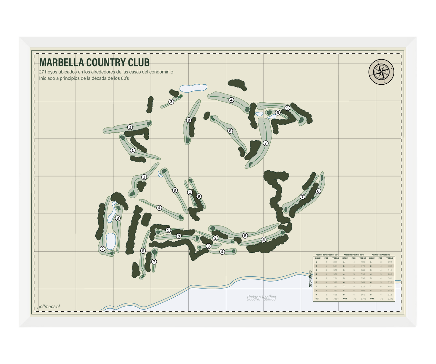 Marbella Country Club - Safari Series