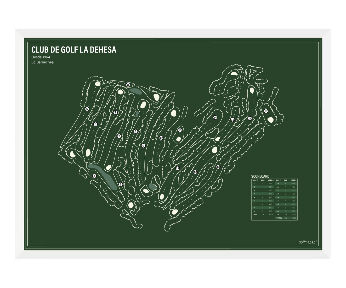 Club de Golf La Dehesa - Green Board Series