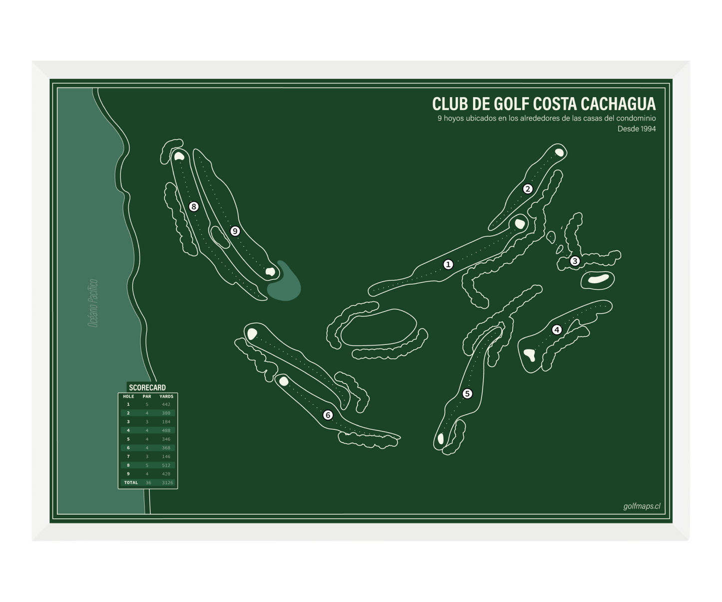 Club de Golf Costa Cachagua - Green Board Series