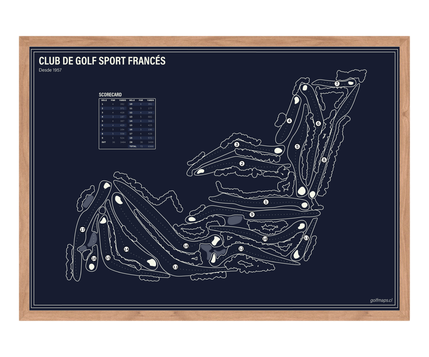 Club de Golf Sport Francés - Blue Board Series