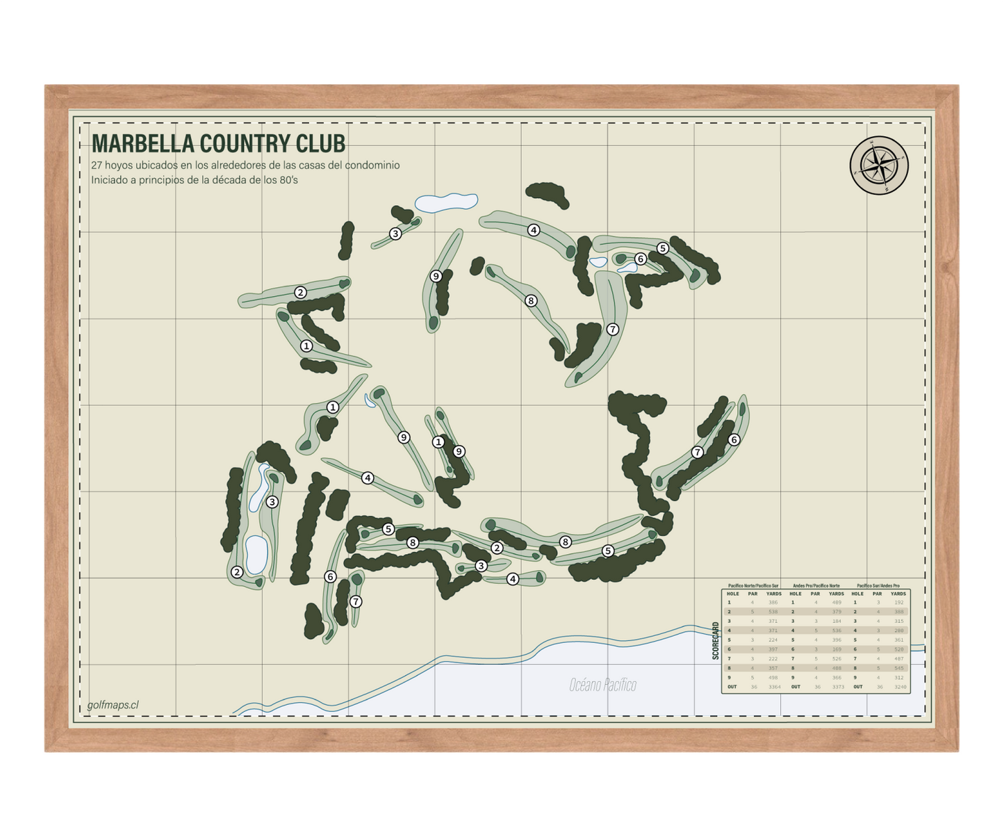 Marbella Country Club - Safari Series