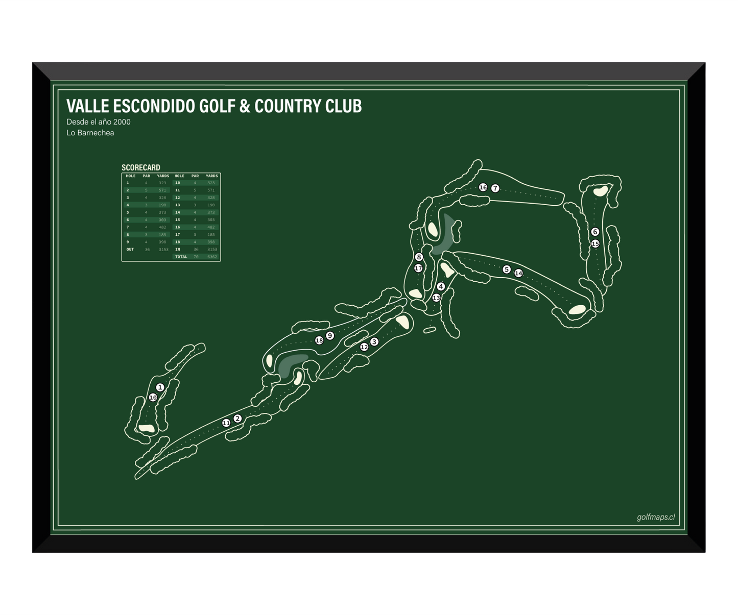 Club de golf Valle Escondido - Green Board Series