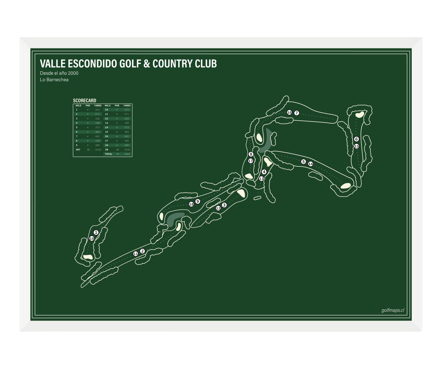 Club de golf Valle Escondido - Green Board Series