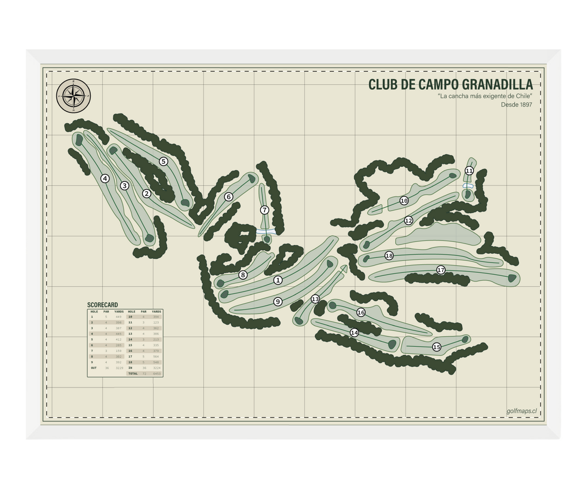 Club de Campo Granadilla - Safari Series
