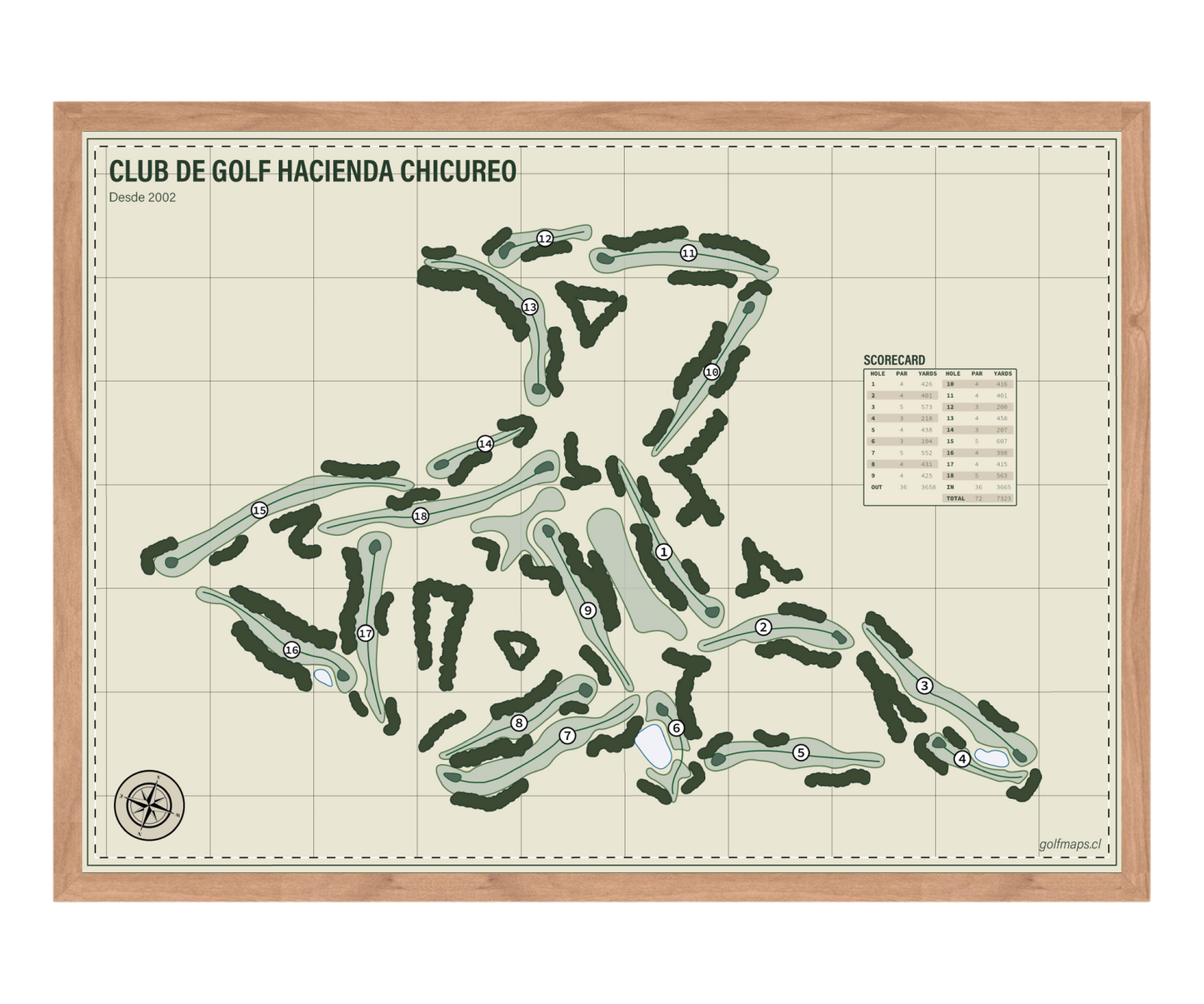 Club de Golf Hacienda Chicureo - Safari Series