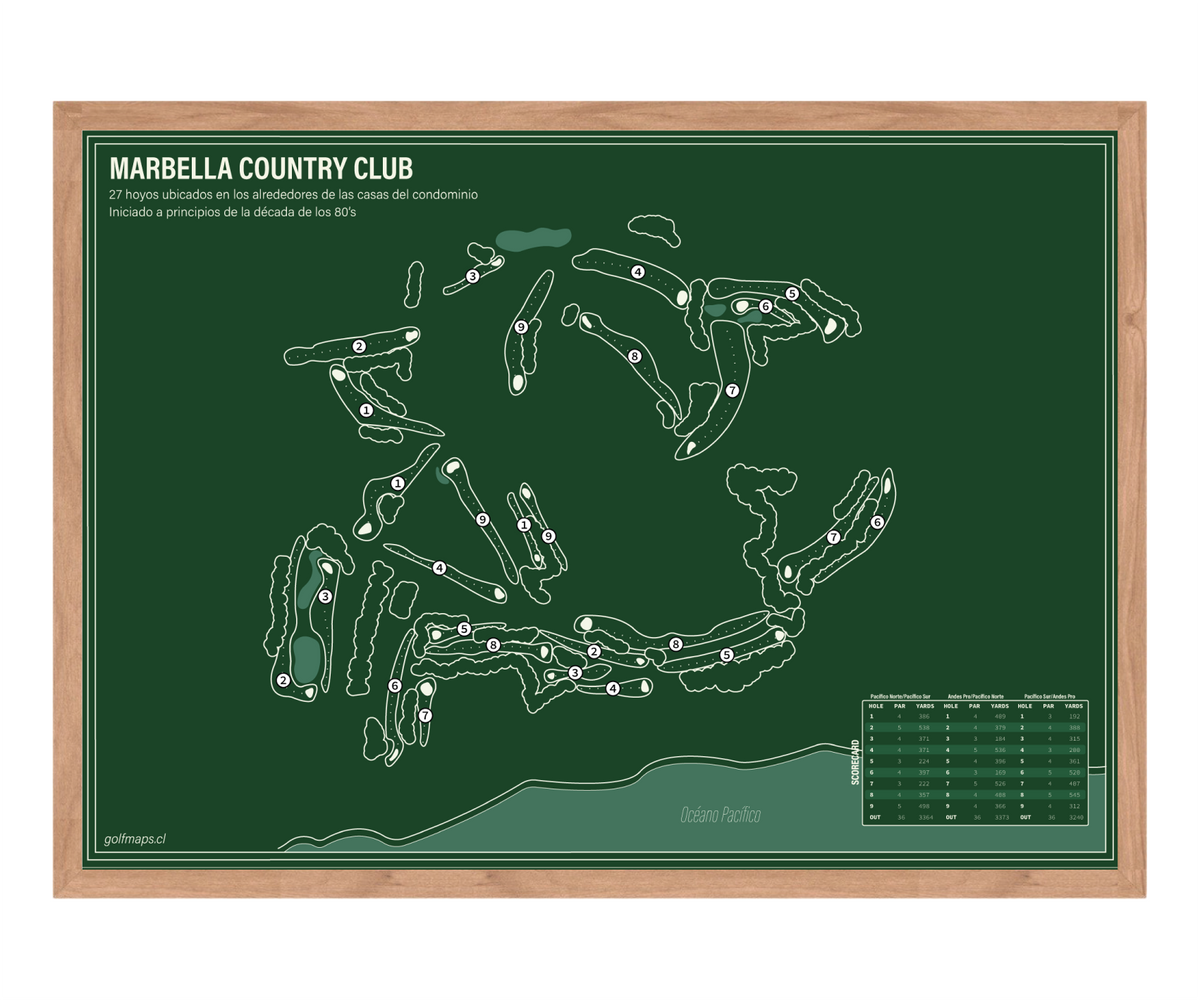Marbella Country Club - Green Board Series