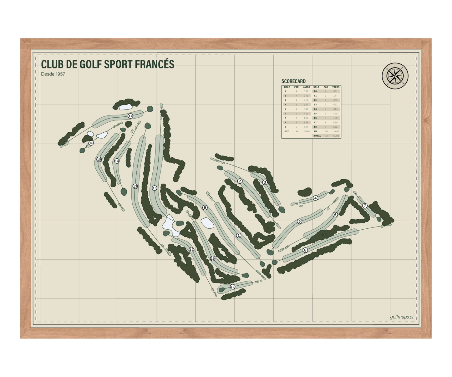 Club de Golf Sport Francés - Safari Series
