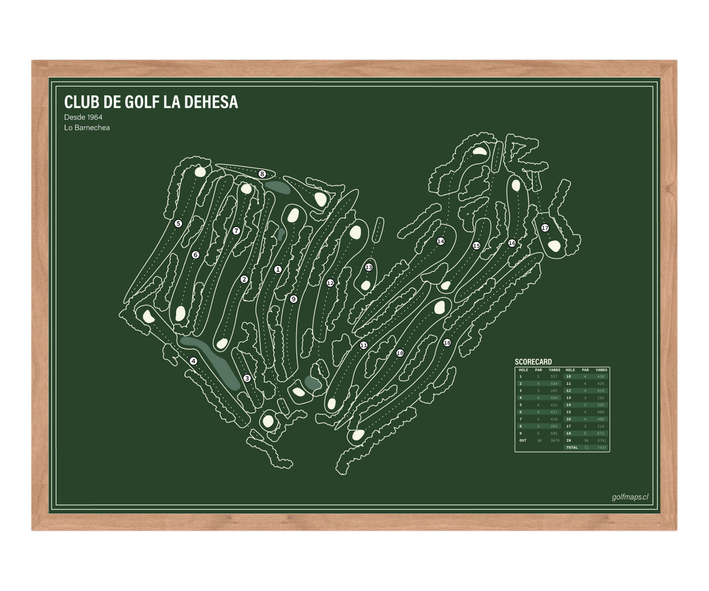 Club de Golf La Dehesa - Green Board Series