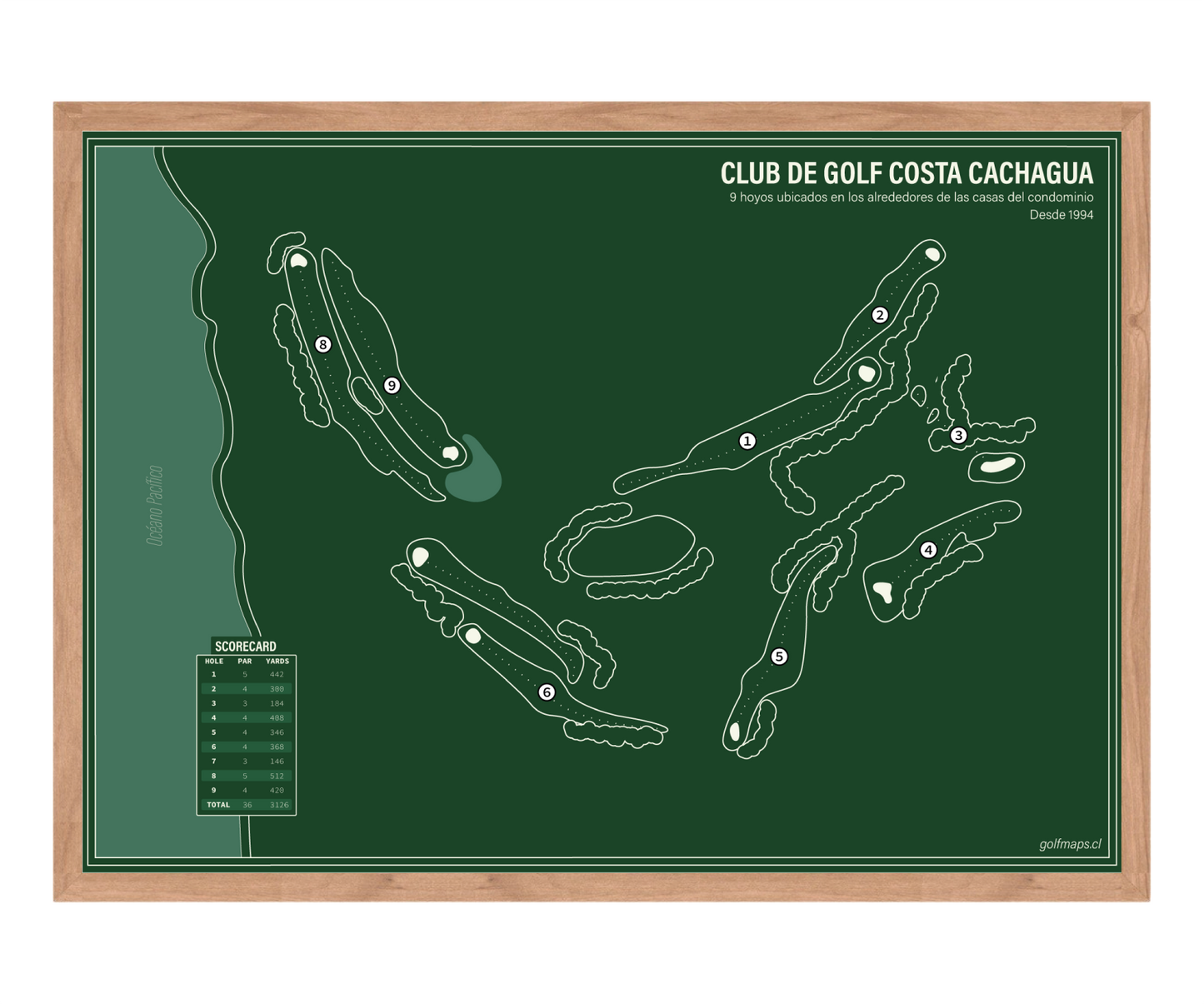 Club de Golf Costa Cachagua - Green Board Series