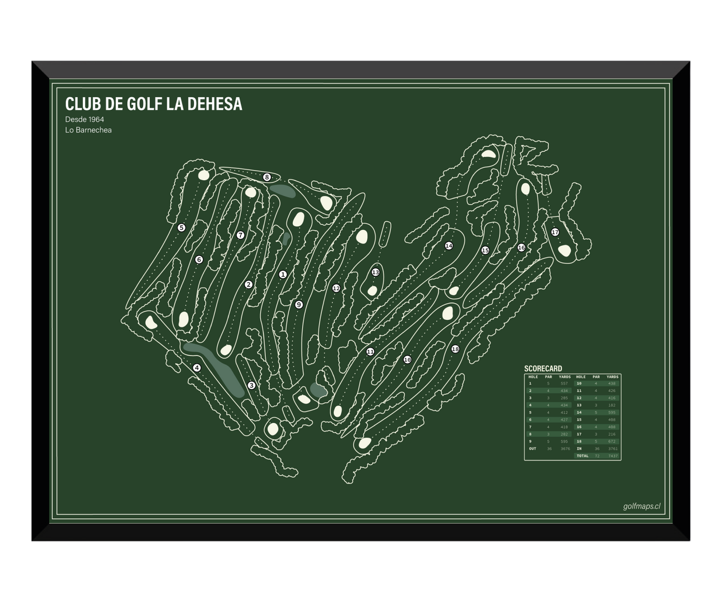 Club de Golf La Dehesa - Green Board Series