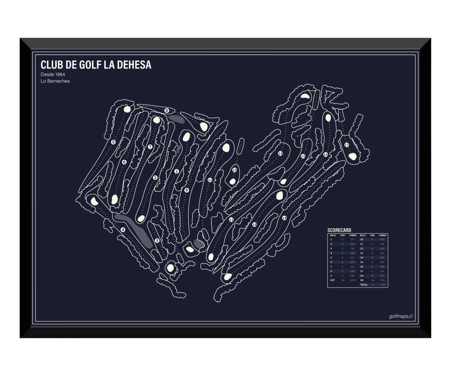 Club de Golf La Dehesa - Blue Board Series