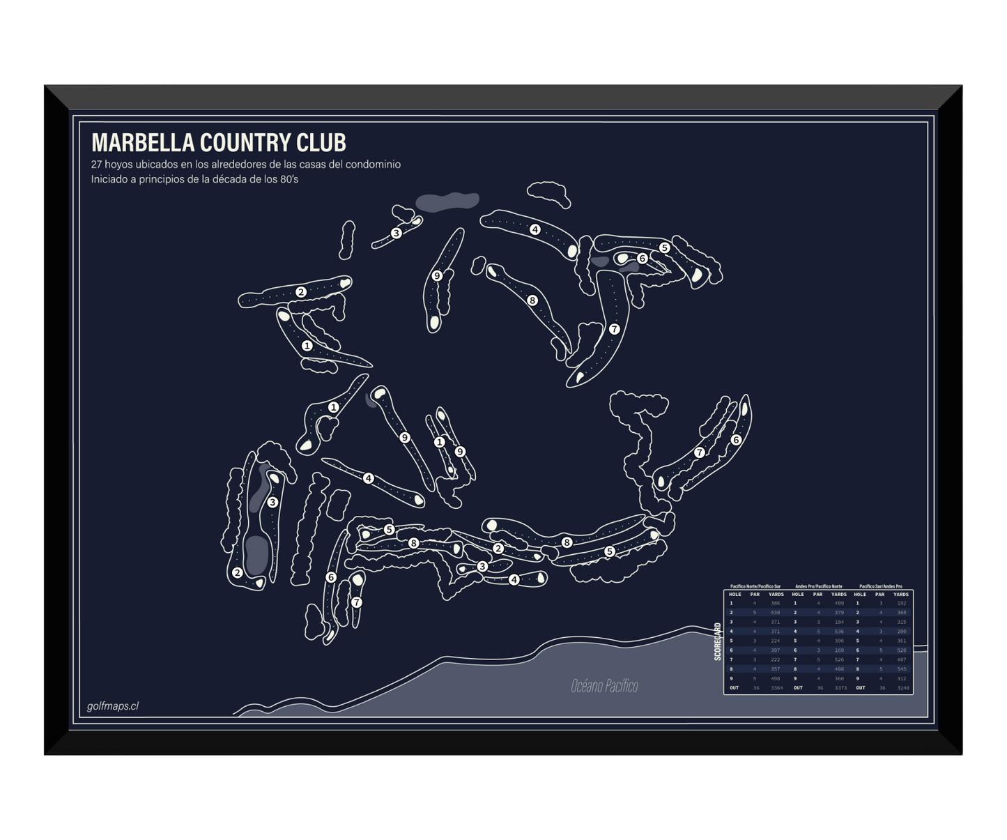 Marbella Country Club - Blue Board Series
