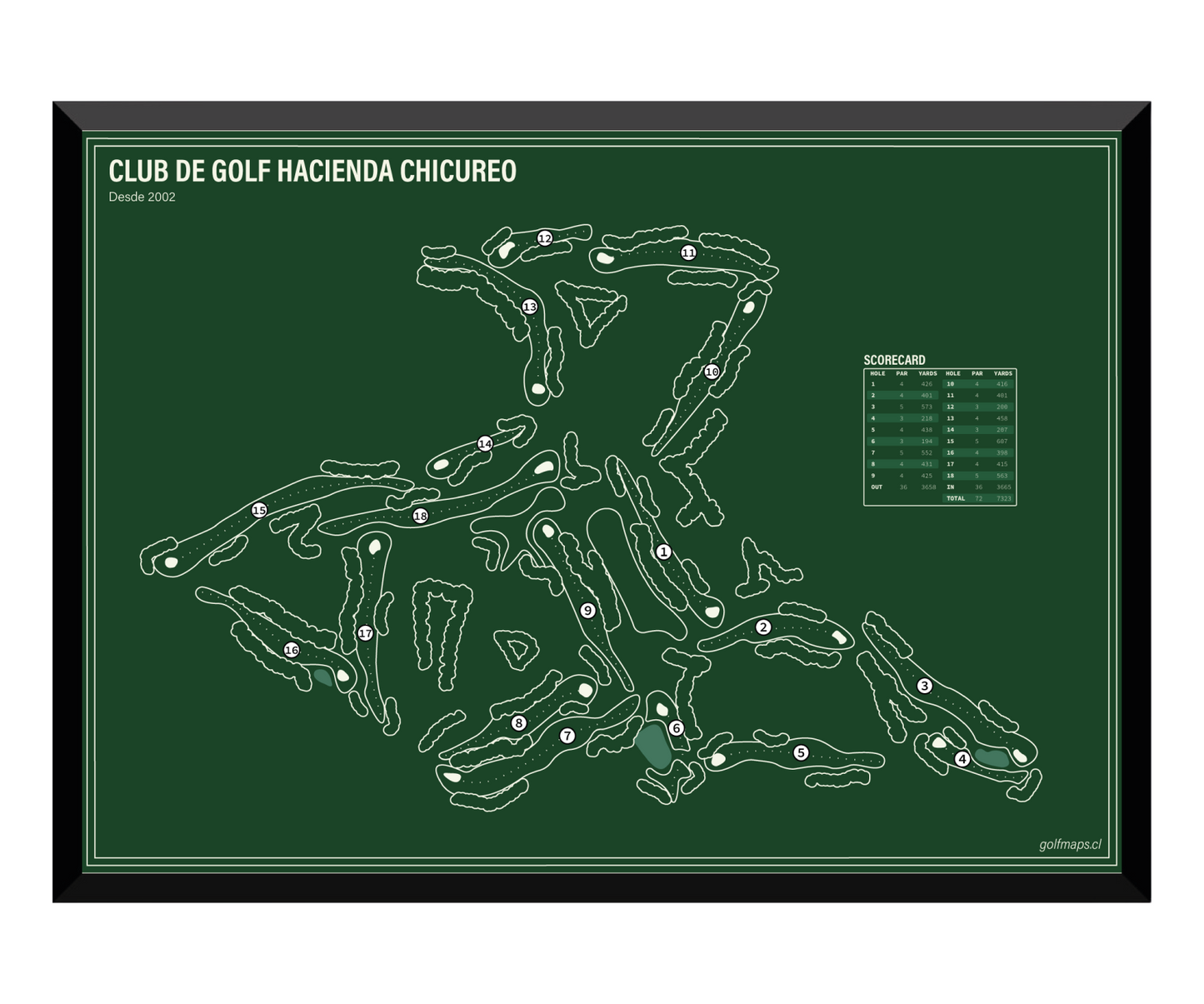 Club de Golf Hacienda Chicureo - Green Board Series