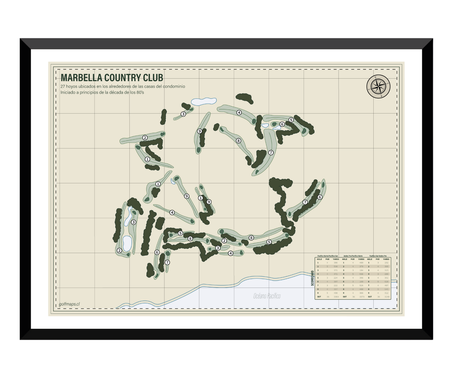 Marbella Country Club - Safari Series