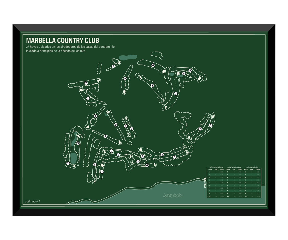 Marbella Country Club - Green Board Series