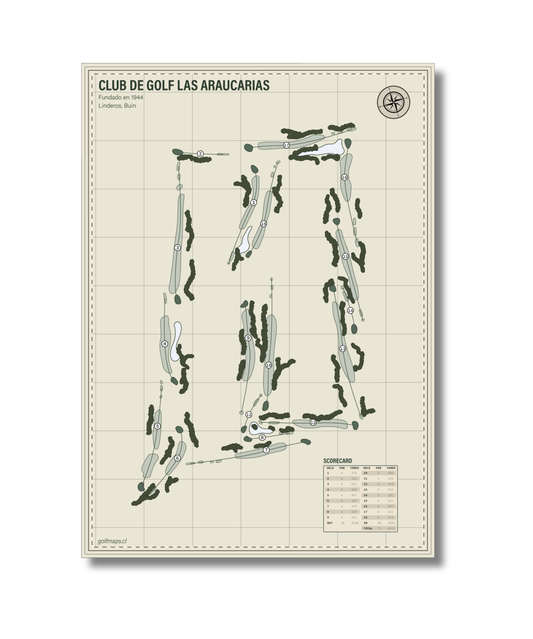 Lámina Club de Golf Las Araucarias - Safari Series